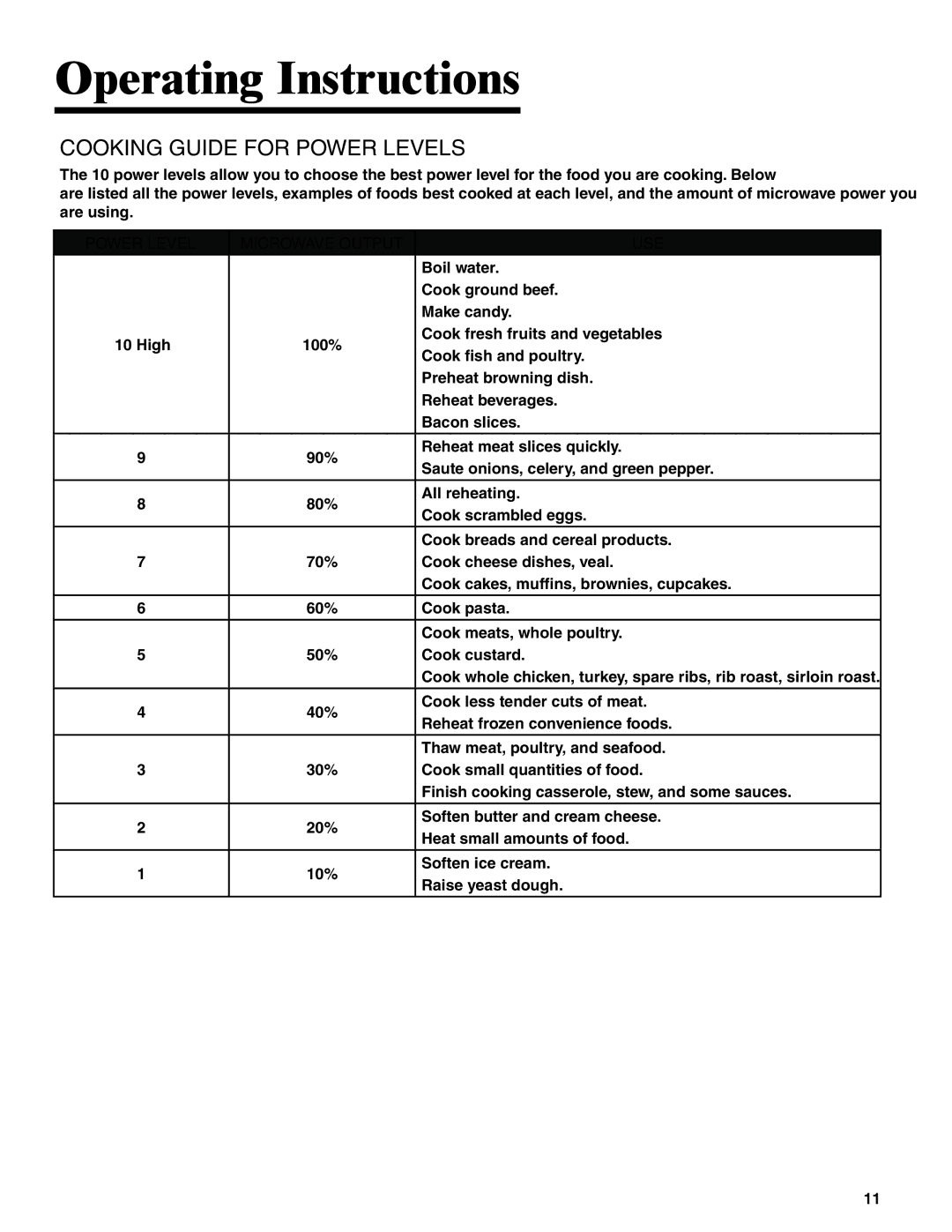 Amana AMC2206BA important safety instructions Cooking Guide for Power Levels, Power Level Microwave Output USE 