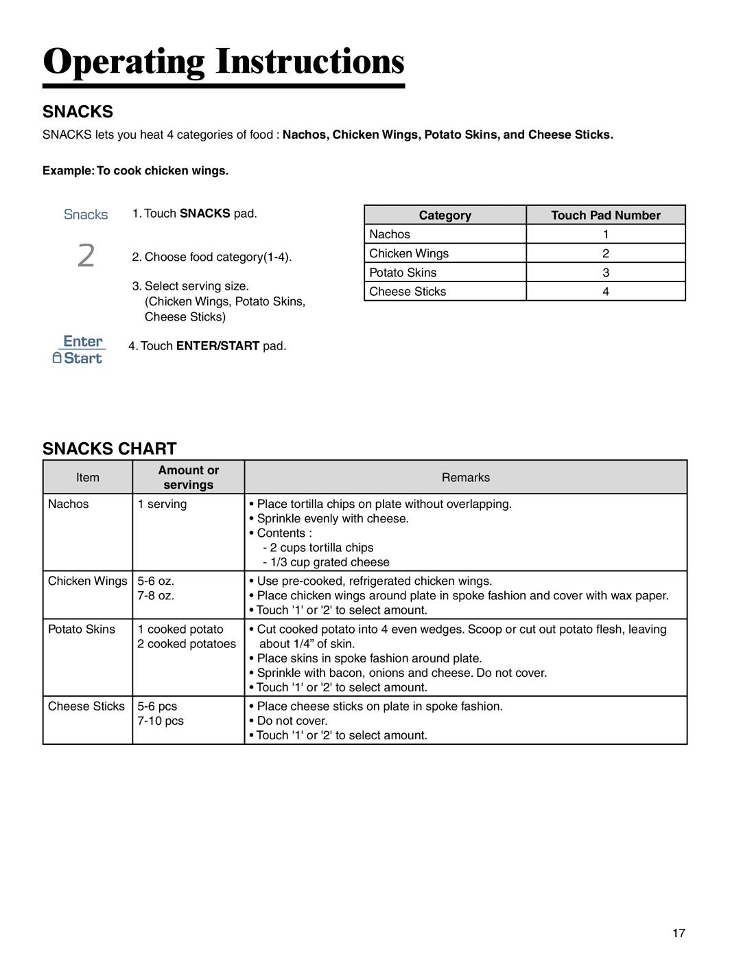 Amana AMC2206BA important safety instructions Snacks Chart 