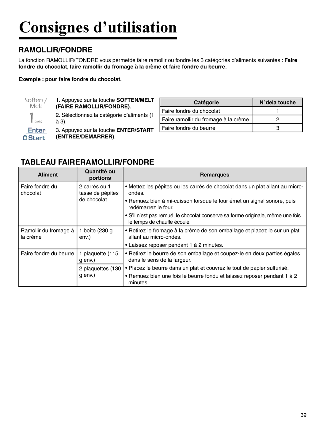 Amana AMC2206BA Ramollir/Fondre, Tableau FAIRERAMOLLIR/FONDRE, Exemple pour faire fondre du chocolat 