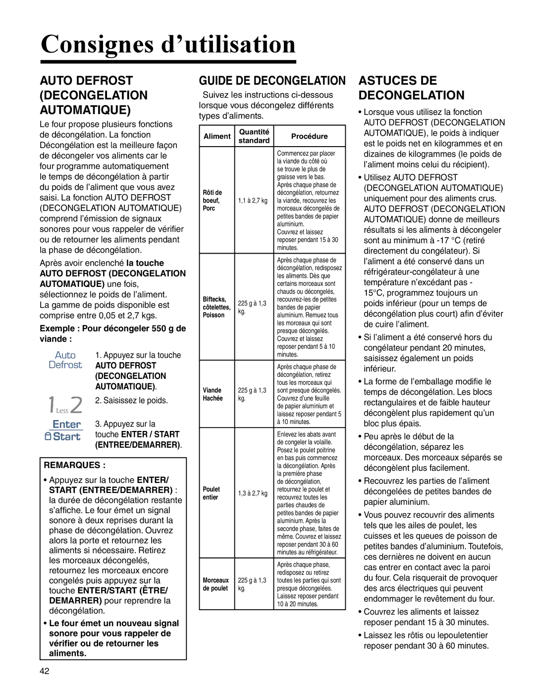 Amana AMC2206BA Astuces DE Decongelation, Auto Defrost Decongelation Automatique, Exemple Pour décongeler 550 g de viande 