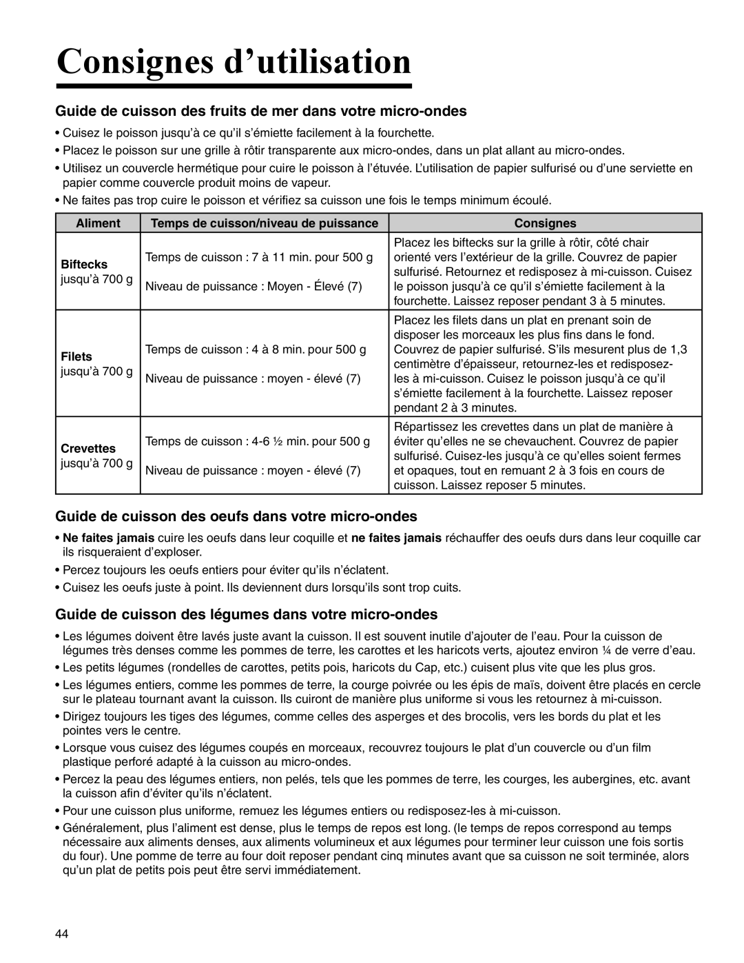 Amana AMC2206BA Aliment Temps de cuisson/niveau de puissance Consignes, Biftecks, Filets, Crevettes 