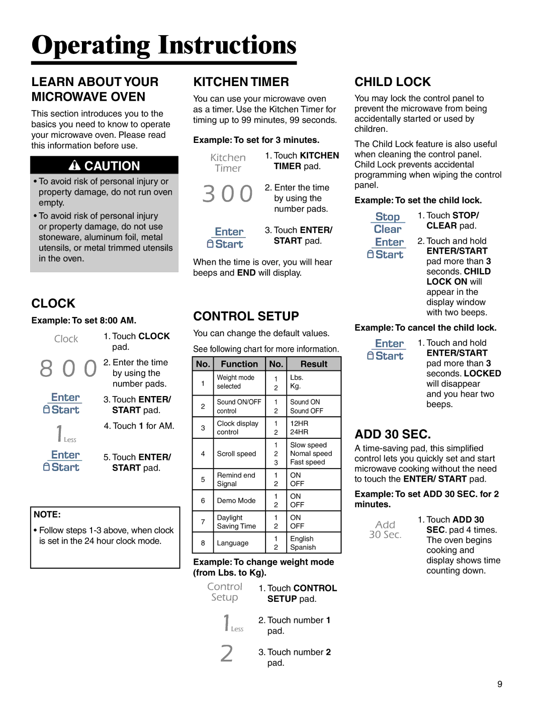 Amana AMC2206BA important safety instructions Operating Instructions 