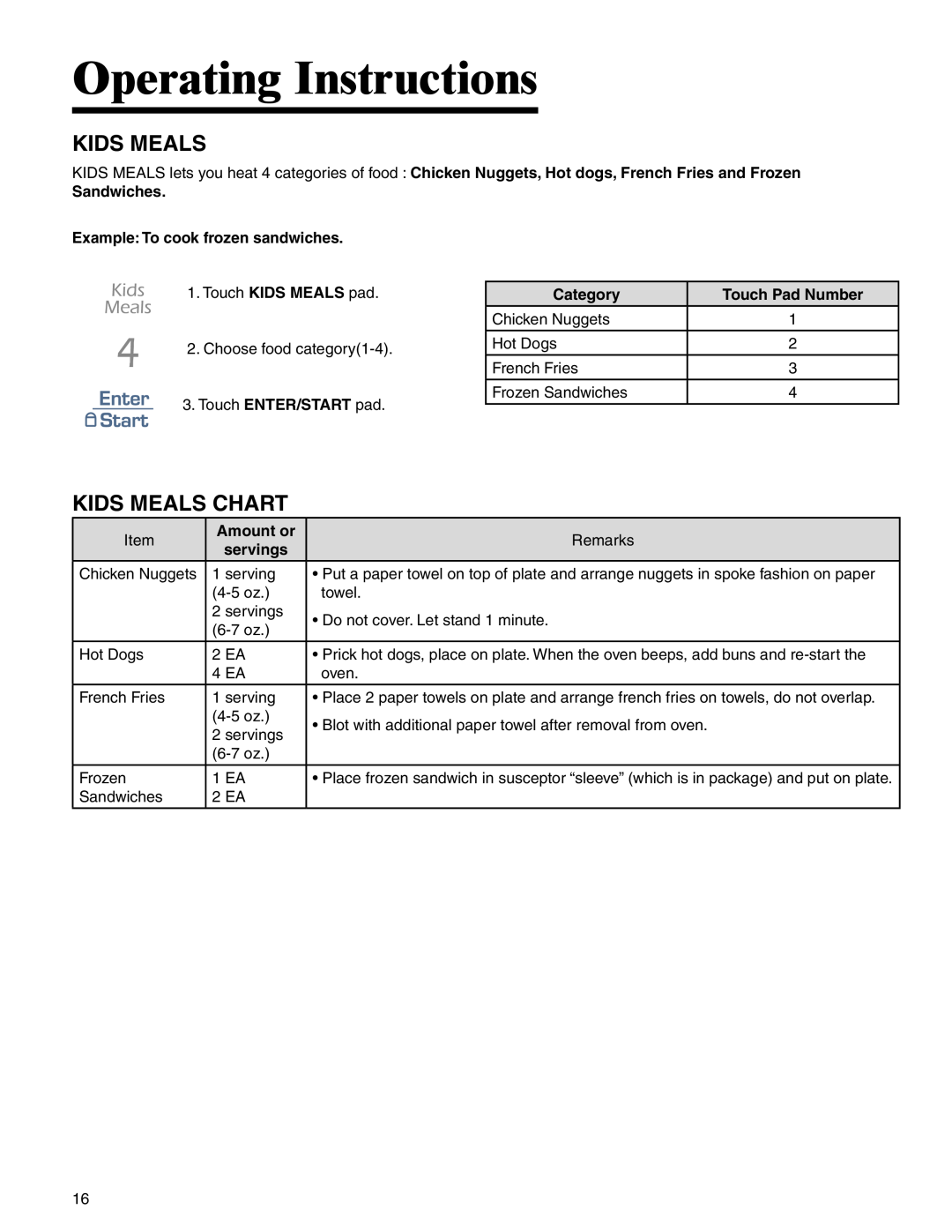Amana AMC2206BA important safety instructions Kids Meals Chart, Operating Instructions 