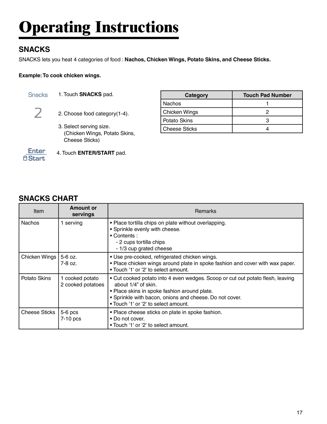 Amana AMC2206BA important safety instructions Snacks Chart, Operating Instructions 