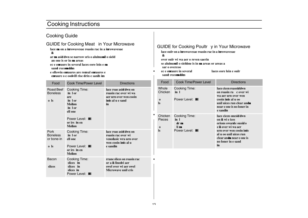 Amana AMC4080AAQ Cooking Guide, Guide for Cooking Meat in Your Microwave, Guide for Cooking Poultry in Your Microwave 