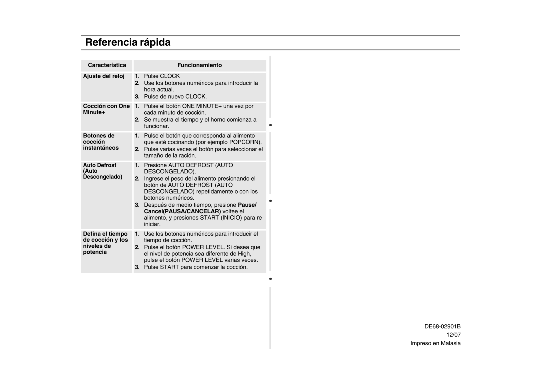 Amana W10177943, AMC4080AAW, AMC4080AAQ owner manual Referencia rápida 