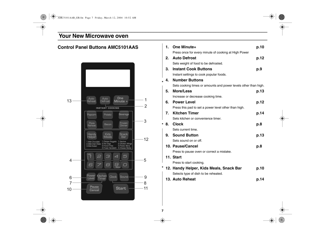 Amana AMC5101AAB/W owner manual Control Panel Buttons AMC5101AAS 