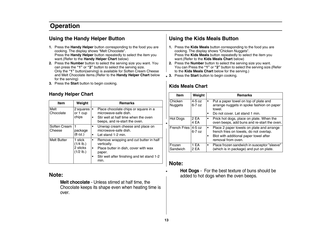 Amana AMC5143AAB Using the Handy Helper Button, Using the Kids Meals Button, Handy Helper Chart, Kids Meals Chart 