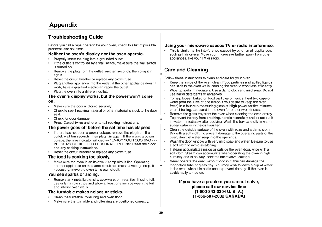 Amana AMC5143AAS, AMC5143AAB owner manual Appendix, Troubleshooting Guide, Care and Cleaning 