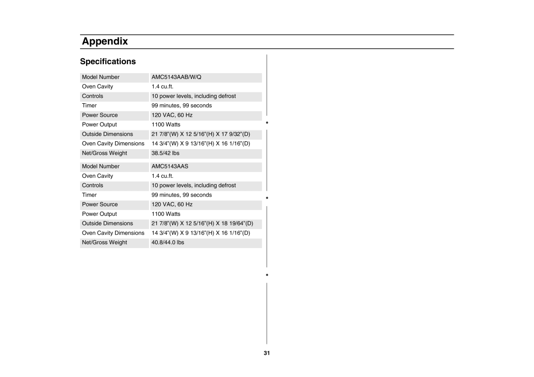 Amana AMC5143AAB, AMC5143AAS owner manual Specifications 