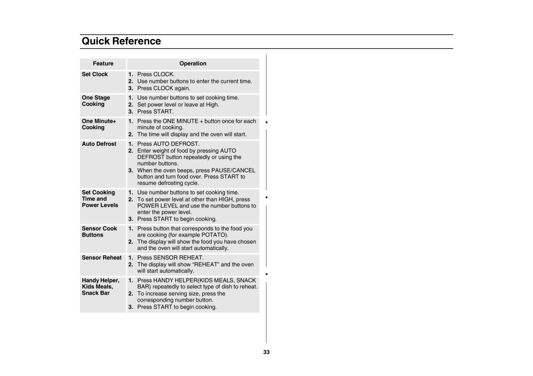 Amana AMC5143AAB, AMC5143AAS owner manual Quick Reference, Oven will start automatically 