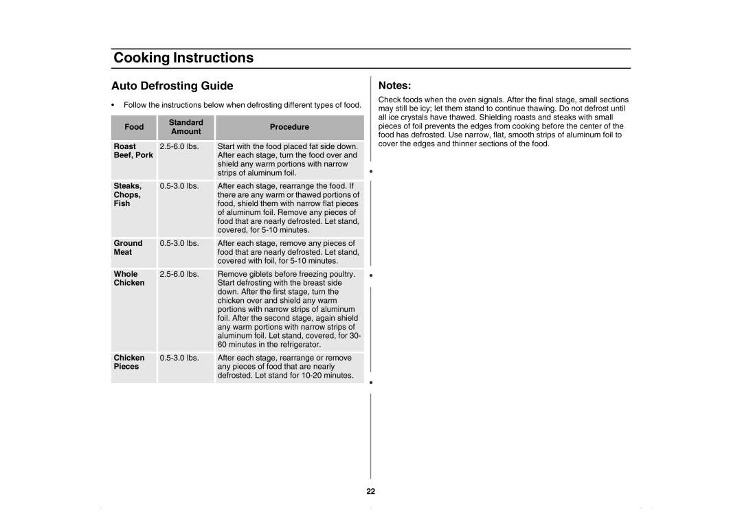 Amana AMC5143BCW, AMC5143BCQ, AMC5143AAQ, AMC5143AAW owner manual Auto Defrosting Guide 