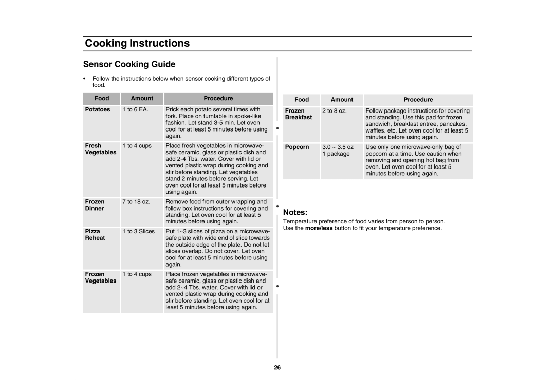 Amana AMC5143BCW, AMC5143BCQ, AMC5143AAQ, AMC5143AAW owner manual Sensor Cooking Guide 