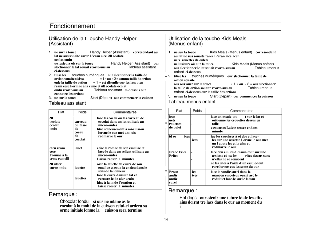 Amana AMC5143BCQ Utilisation de la touche Handy Helper Assistant, Utilisation de la touche Kids Meals Menus enfant 