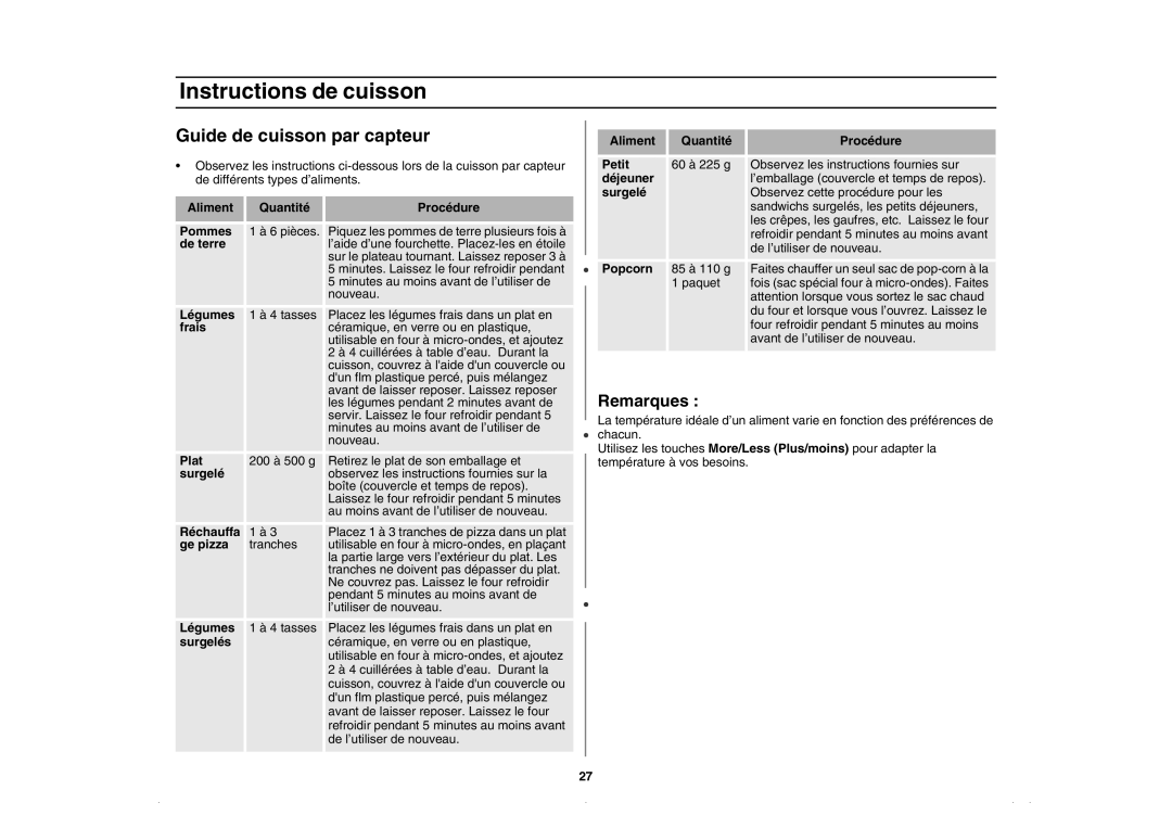 Amana AMC5143AAQ, AMC5143BCQ, AMC5143BCW, AMC5143AAW owner manual Guide de cuisson par capteur 