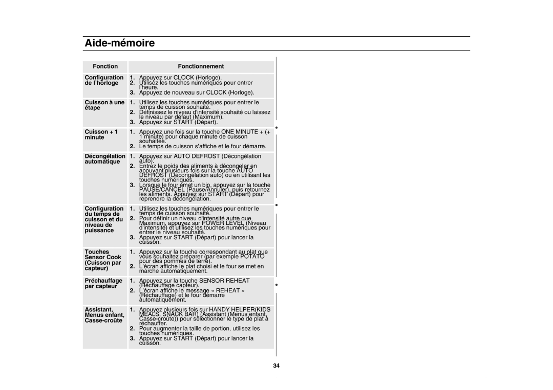 Amana AMC5143BCQ, AMC5143AAQ, AMC5143BCW, AMC5143AAW owner manual Aide-mémoire 