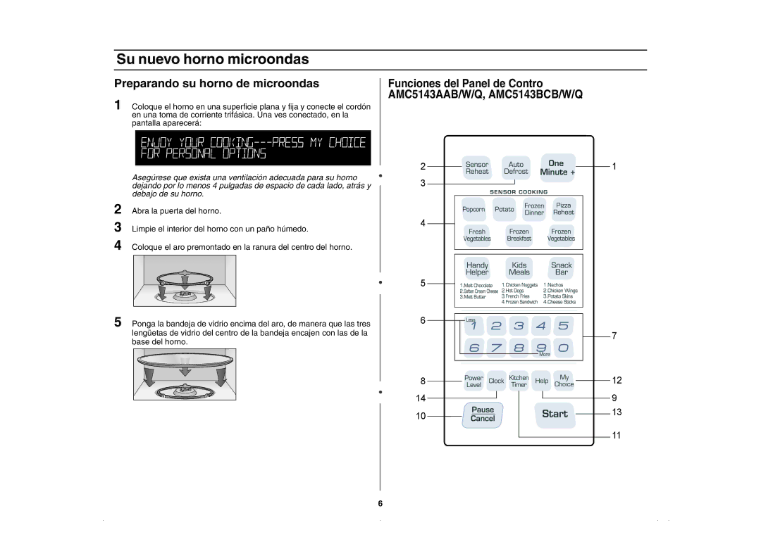 Amana AMC5143BCQ Preparando su horno de microondas, Funciones del Panel de Contro AMC5143AAB/W/Q, AMC5143BCB/W/Q 