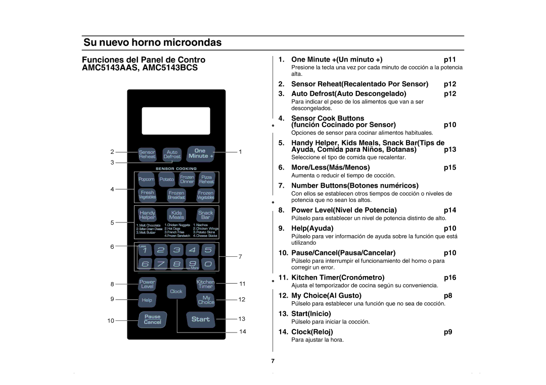 Amana AMC5143AAQ, AMC5143BCQ, AMC5143BCW, AMC5143AAW owner manual Funciones del Panel de Contro AMC5143AAS, AMC5143BCS 