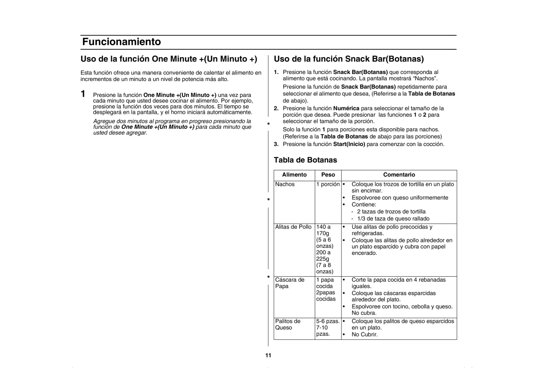 Amana AMC5143AAQ Uso de la función One Minute +Un Minuto +, Uso de la función Snack BarBotanas, Tabla de Botanas 