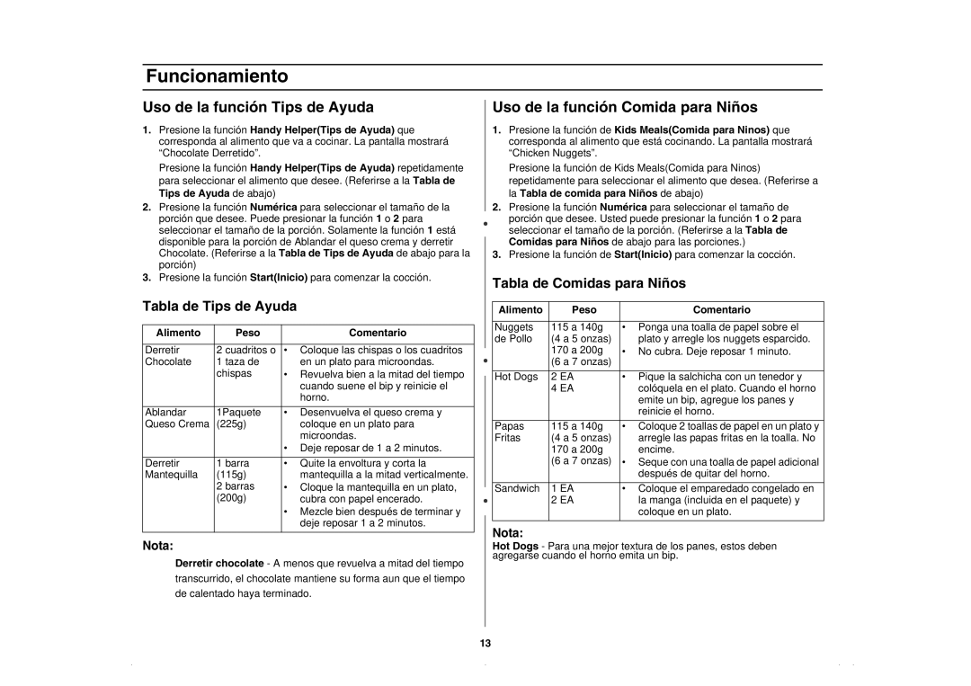 Amana AMC5143AAW, AMC5143BCQ Uso de la función Tips de Ayuda, Uso de la función Comida para Niños, Tabla de Tips de Ayuda 