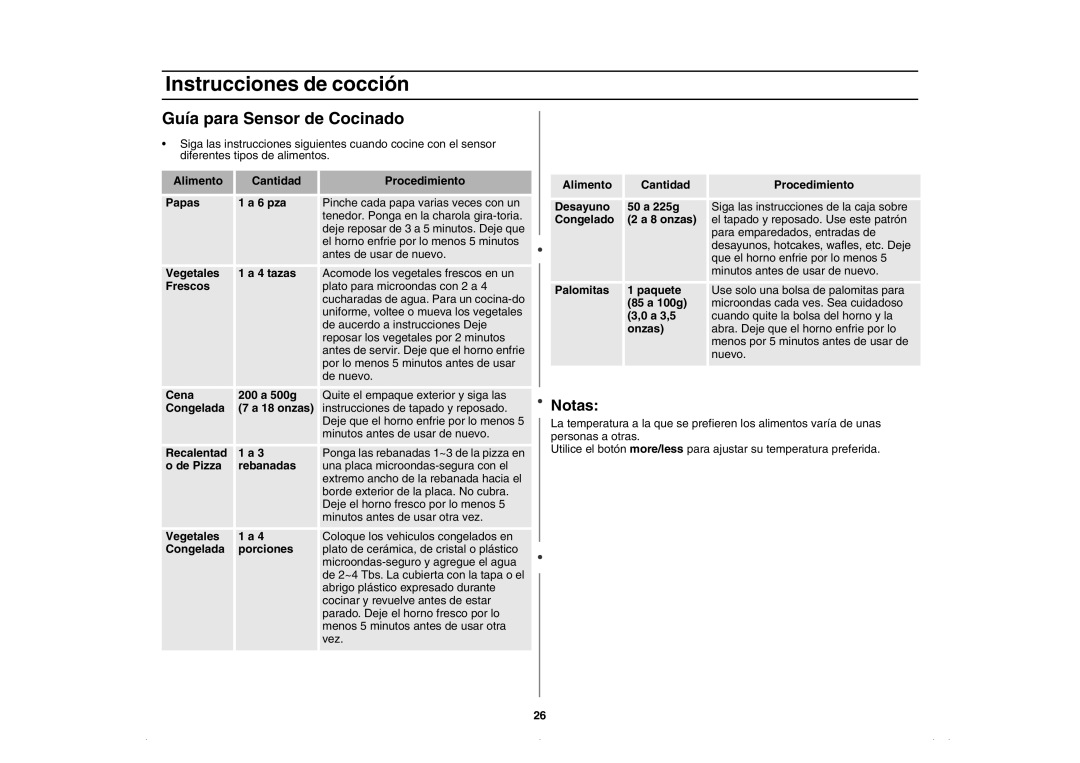 Amana AMC5143BCQ, AMC5143AAQ, AMC5143BCW, AMC5143AAW owner manual Guía para Sensor de Cocinado 