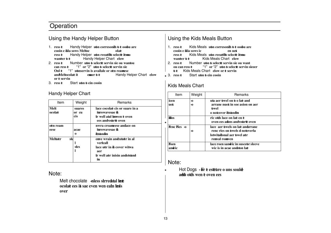 Amana AMC5143BCB/W/Q Using the Handy Helper Button, Using the Kids Meals Button, Handy Helper Chart, Kids Meals Chart 