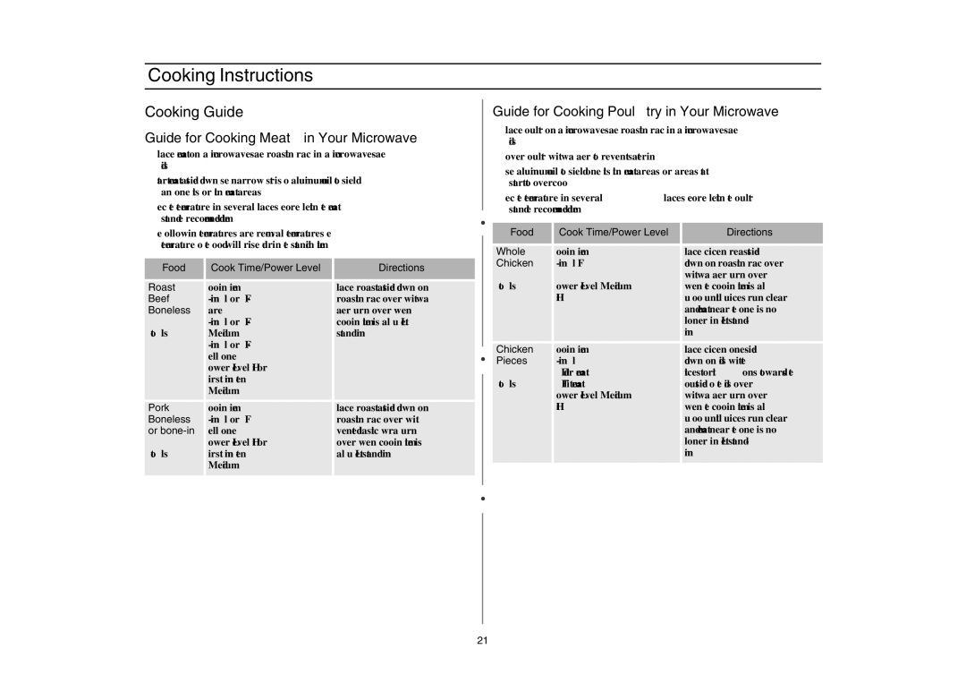 Amana AMC5143BCB/W/Q Cooking Guide, Guide for Cooking Meat in Your Microwave, Guide for Cooking Poultry in Your Microwave 