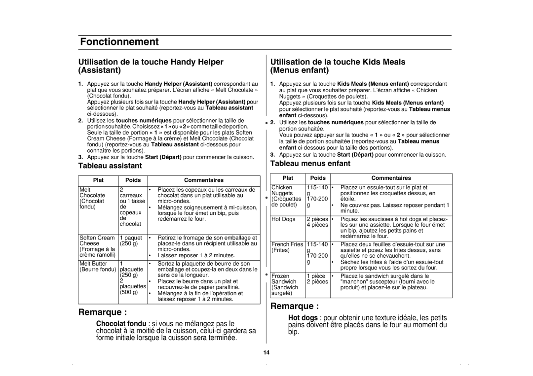 Amana AMC5143BCS Utilisation de la touche Handy Helper Assistant, Utilisation de la touche Kids Meals Menus enfant 