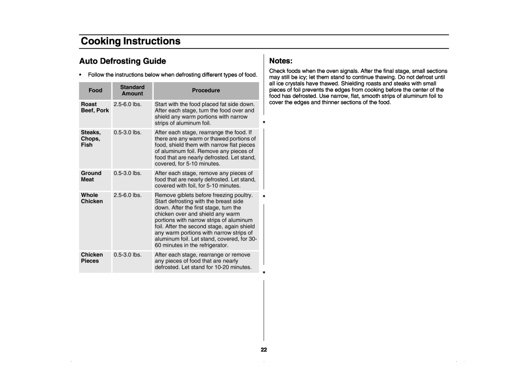 Amana AMC5143BCS, AMC5143BCB/W/Q owner manual Auto Defrosting Guide, Cooking Instructions 