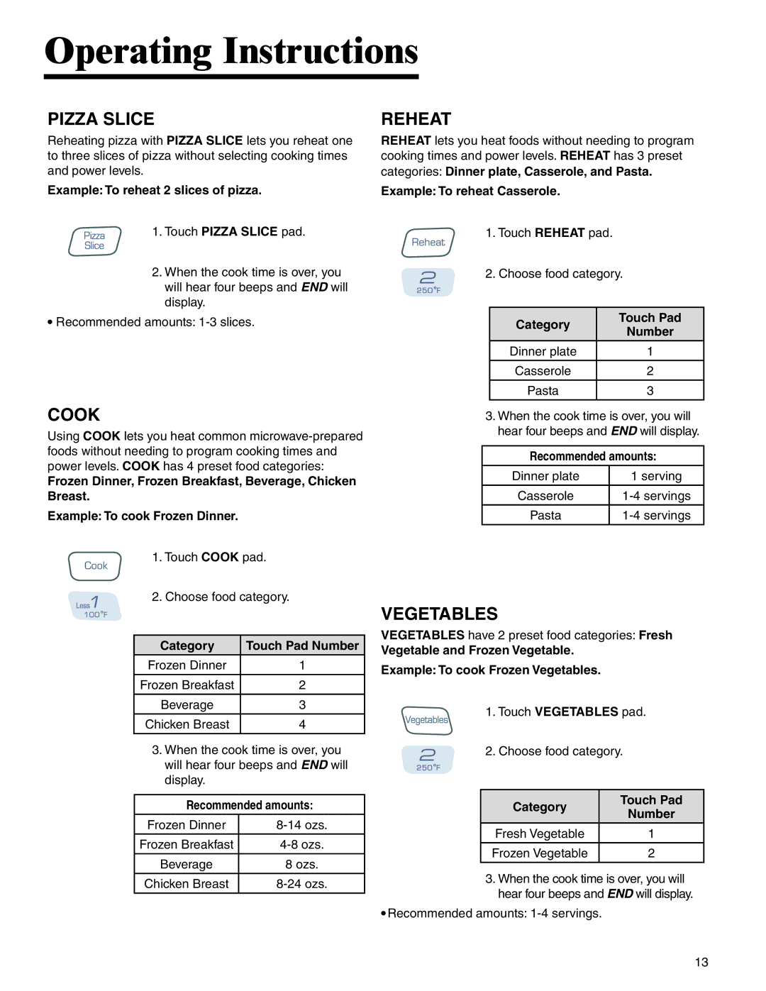 Amana AMC6158BCB, AMC6158BAB important safety instructions Pizza Slice, Cook, Reheat, Vegetables 