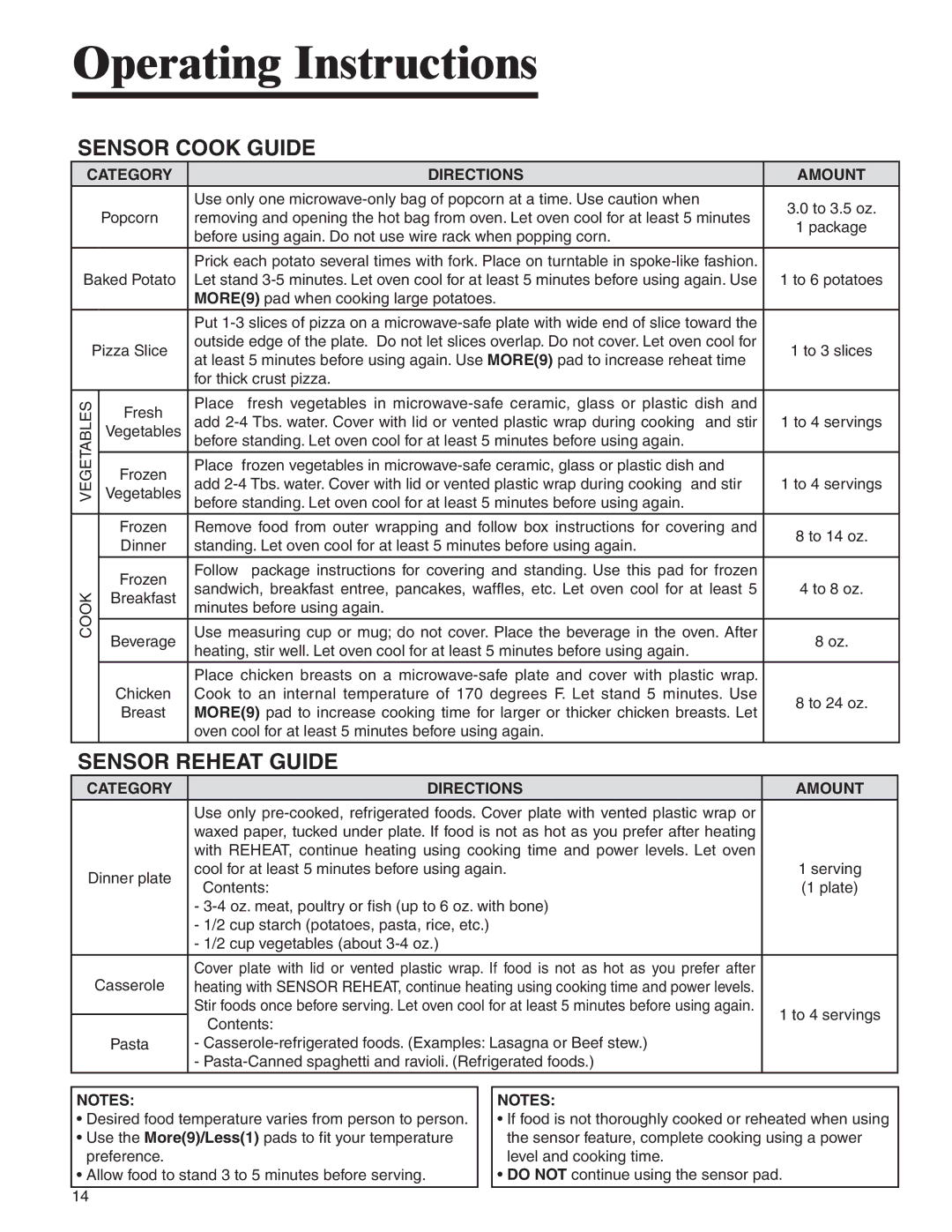 Amana AMC6158BAB, AMC6158BCB Sensor Cook Guide, Sensor Reheat Guide, Category Directions Amount 