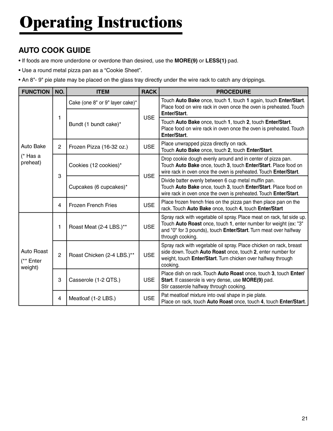 Amana AMC6158BCB, AMC6158BAB important safety instructions Auto Cook Guide, Function Rack Procedure, Enter/Start 