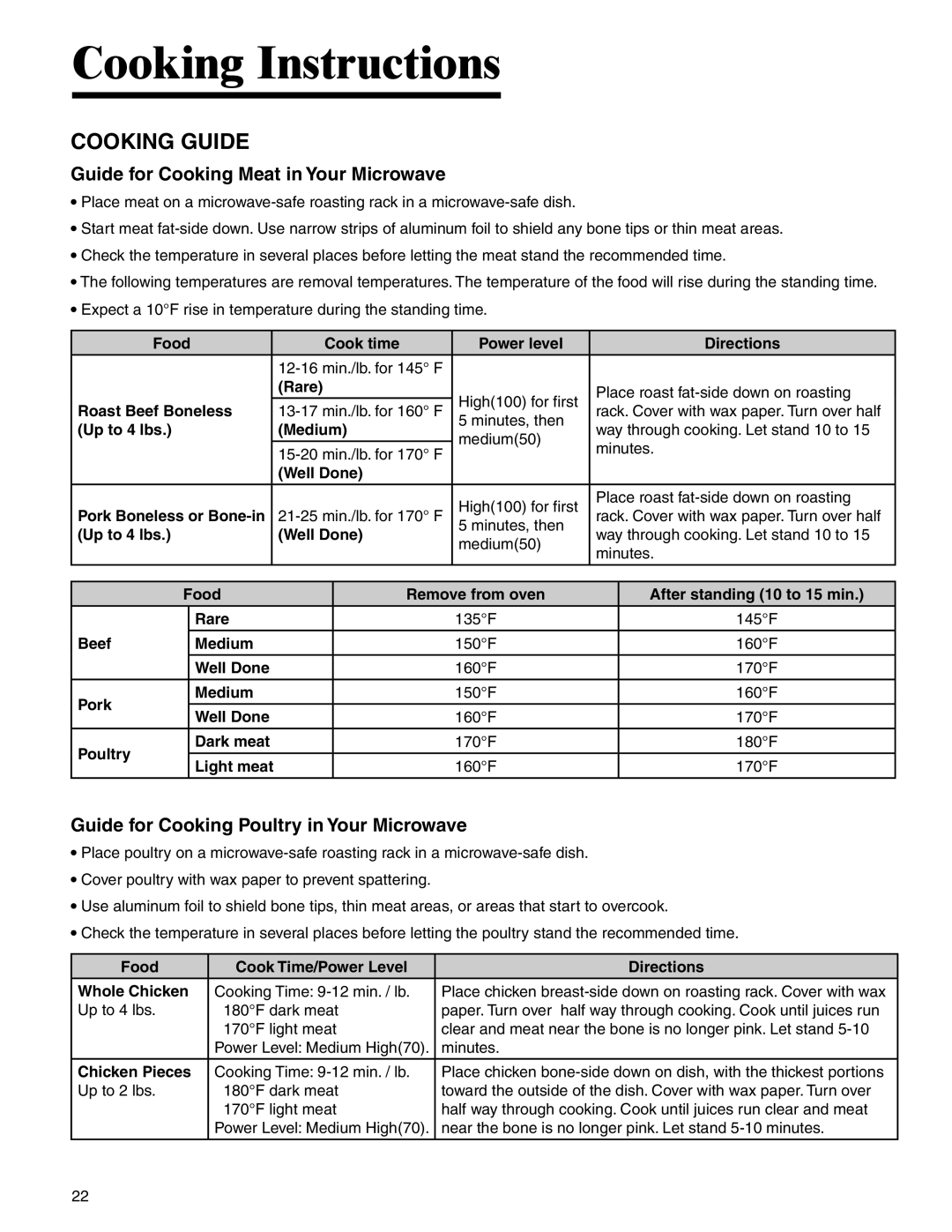 Amana AMC6158BAB, AMC6158BCB Cooking Instructions, Cooking Guide, Guide for Cooking Meat in Your Microwave 