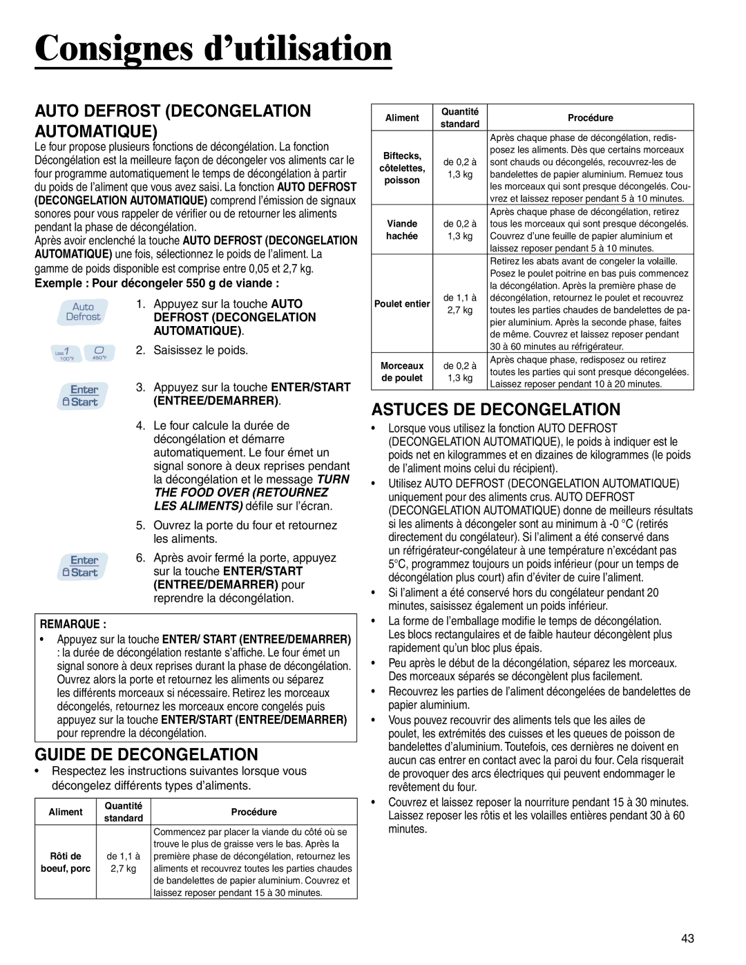 Amana AMC6158BCB Guide DE Decongelation, Astuces DE Decongelation, Exemple Pour décongeler 550 g de viande, Remarque 