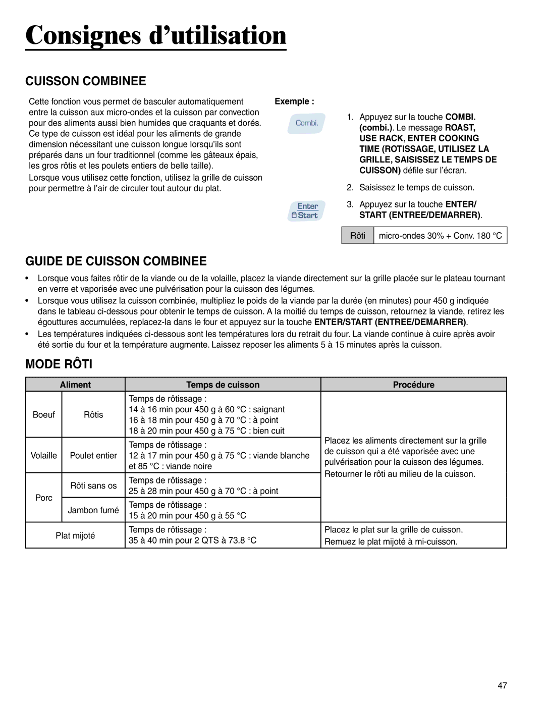 Amana AMC6158BCB, AMC6158BAB important safety instructions Guide DE Cuisson Combinee, Mode Rôti 