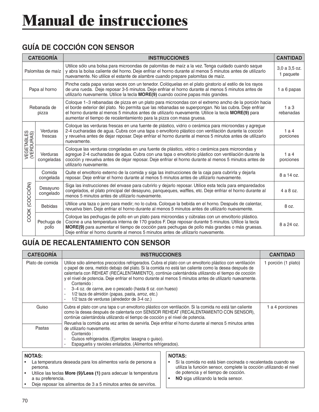 Amana AMC6158BAB Guía DE Cocción CON Sensor, Guía DE Recalentamiento CON Sensor, Categoría, Instrucciones Cantidad 