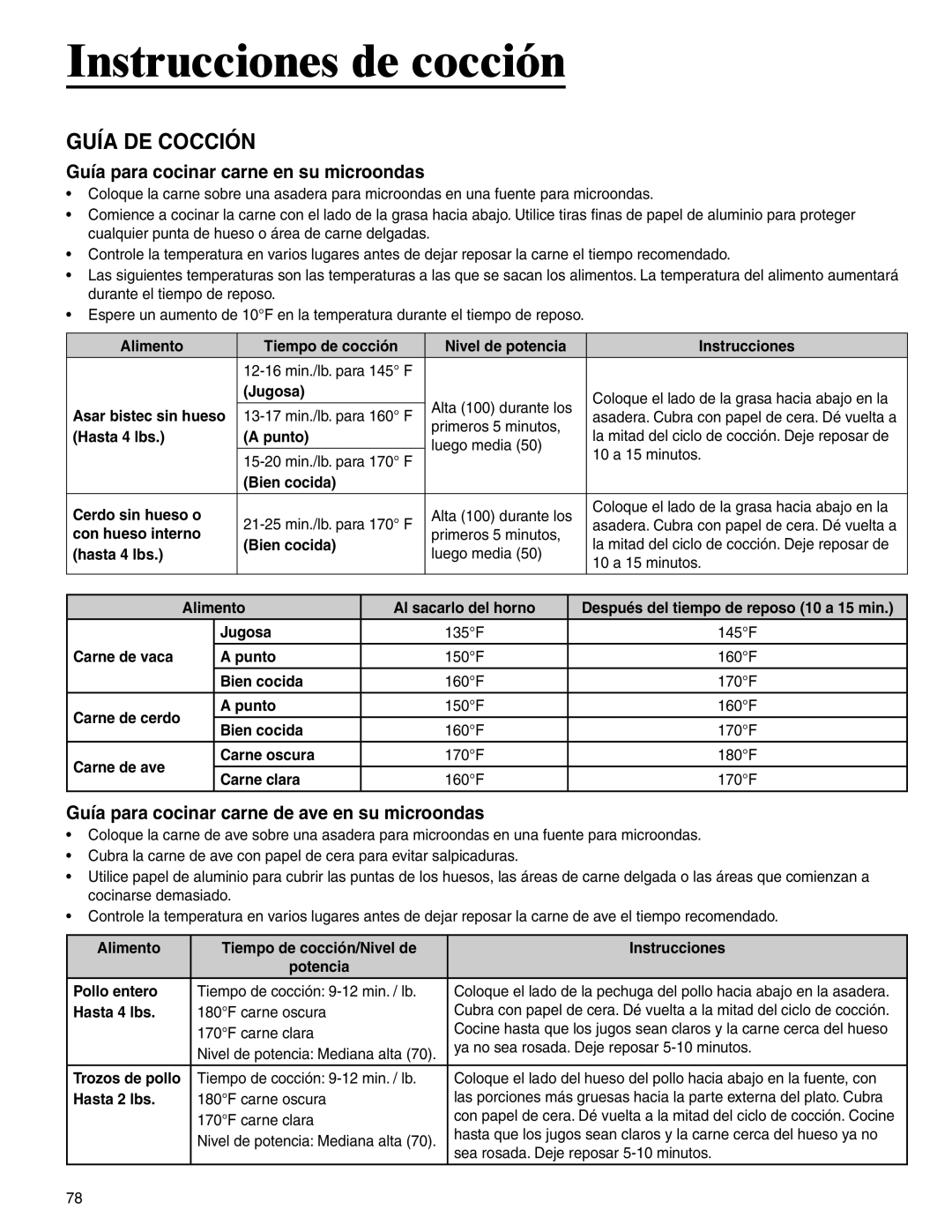 Amana AMC6158BAB, AMC6158BCB Instrucciones de cocción, Guía DE Cocción, Guía para cocinar carne en su microondas 