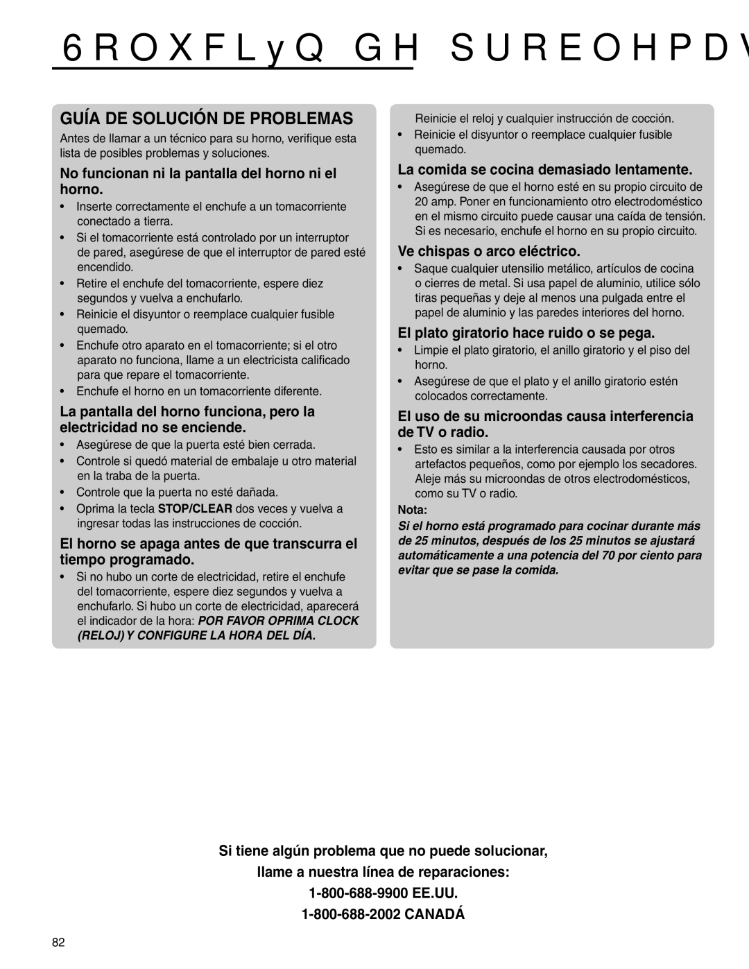 Amana AMC6158BAB, AMC6158BCB important safety instructions Solución de problemas, Guía DE Solución DE Problemas 