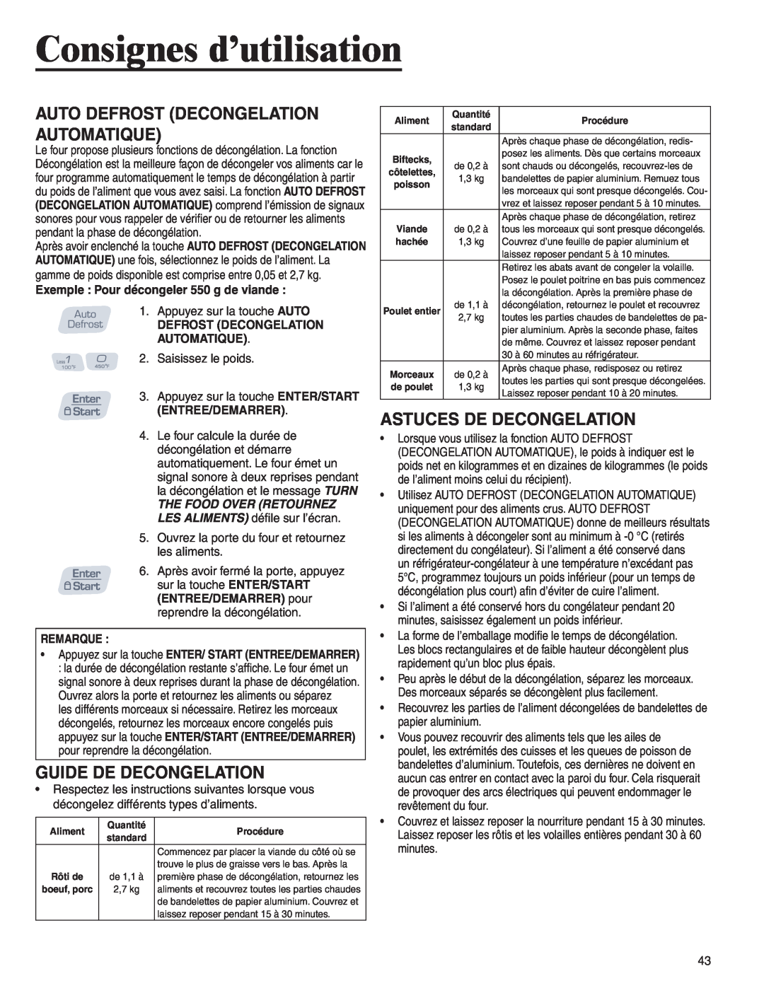 Amana AMC6158BCB, AMC6158BAB Guide De Decongelation, Astuces De Decongelation, Auto Defrost Decongelation Automatique 