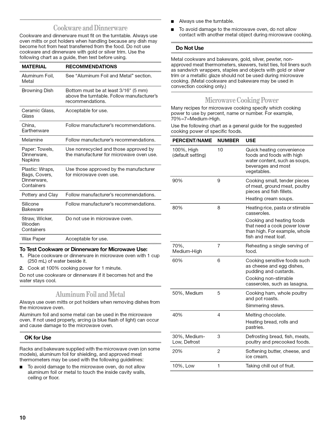 Amana AMC7159TA manual Material Recommendations, To Test Cookware or Dinnerware for Microwave Use, Do Not Use 