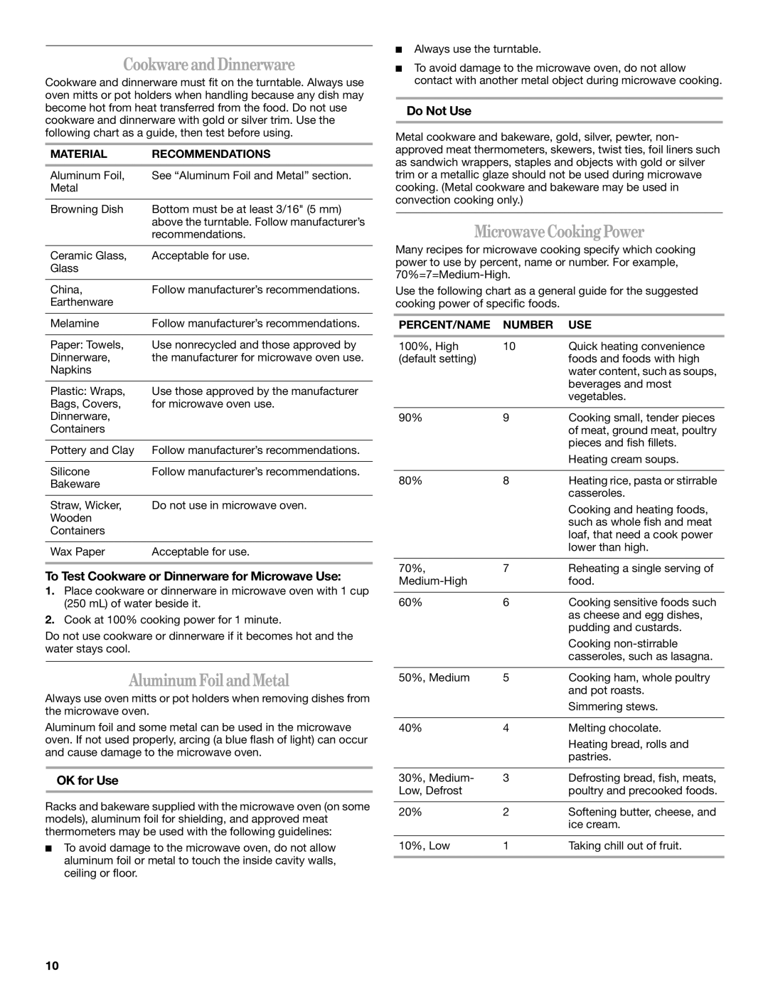 Amana AMC7159TA manual CookwareandDinnerware, AluminumFoilandMetal, MicrowaveCookingPower 