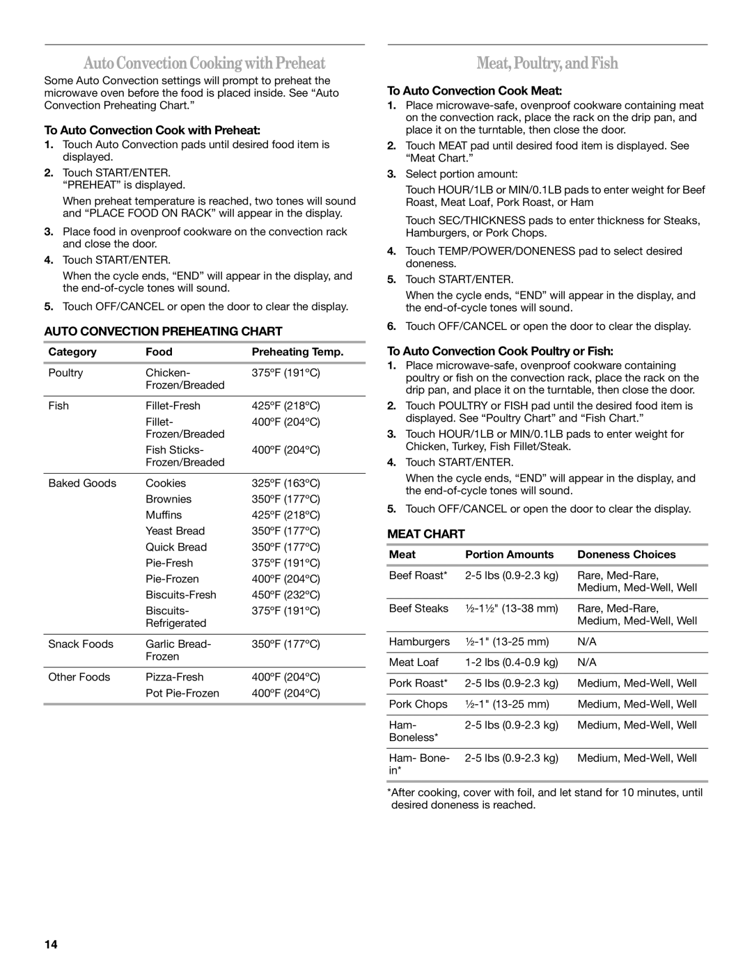 Amana AMC7159TA manual AutoConvectionCookingwithPreheat, Meat,Poultry,andFish, Auto Convection Preheating Chart, Meat Chart 