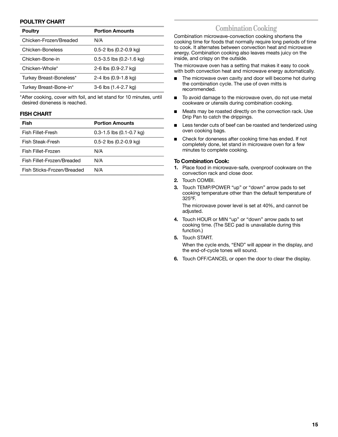 Amana AMC7159TA manual CombinationCooking, Poultry Chart, Fish Chart, To Combination Cook 