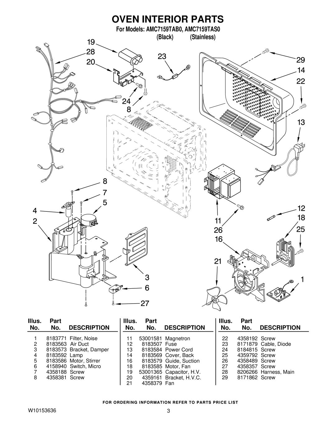 Amana AMC7159TAB0, AMC7159TAS0 manual Oven Interior Parts 