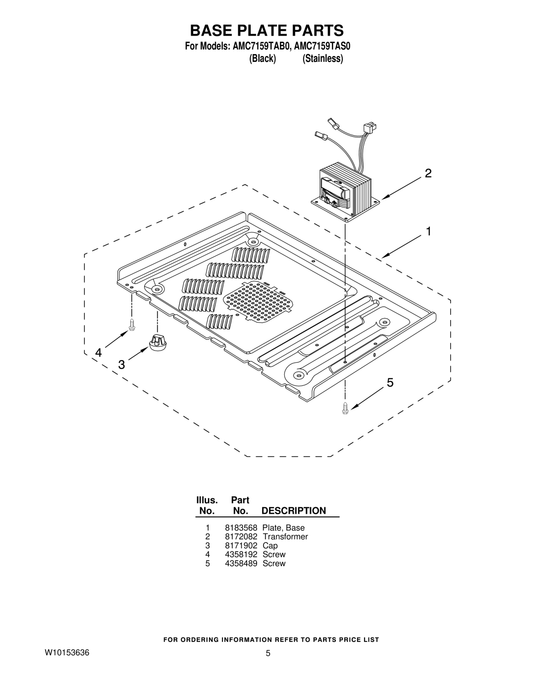 Amana AMC7159TAB0, AMC7159TAS0 manual Base Plate Parts 