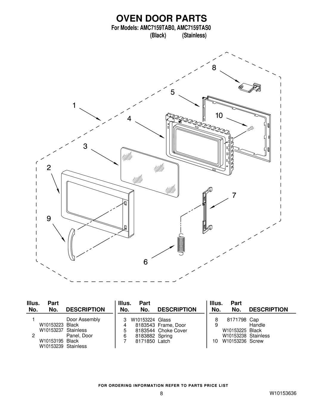 Amana AMC7159TAS0, AMC7159TAB0 manual Oven Door Parts 