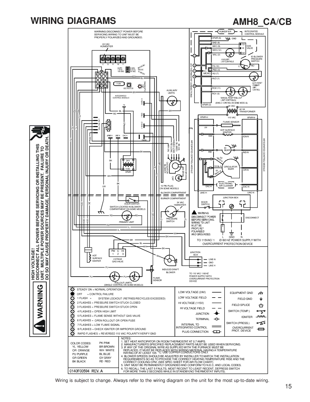 Amana AMH* service manual Wiring Diagrams AMH8CA/CB, Humidifier 