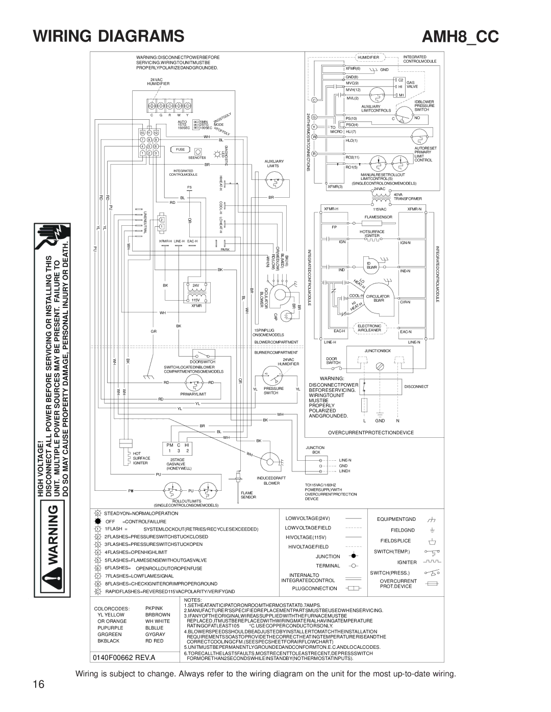 Amana AMH* service manual Wiring Diagrams AMH8CC, Rd Rd 