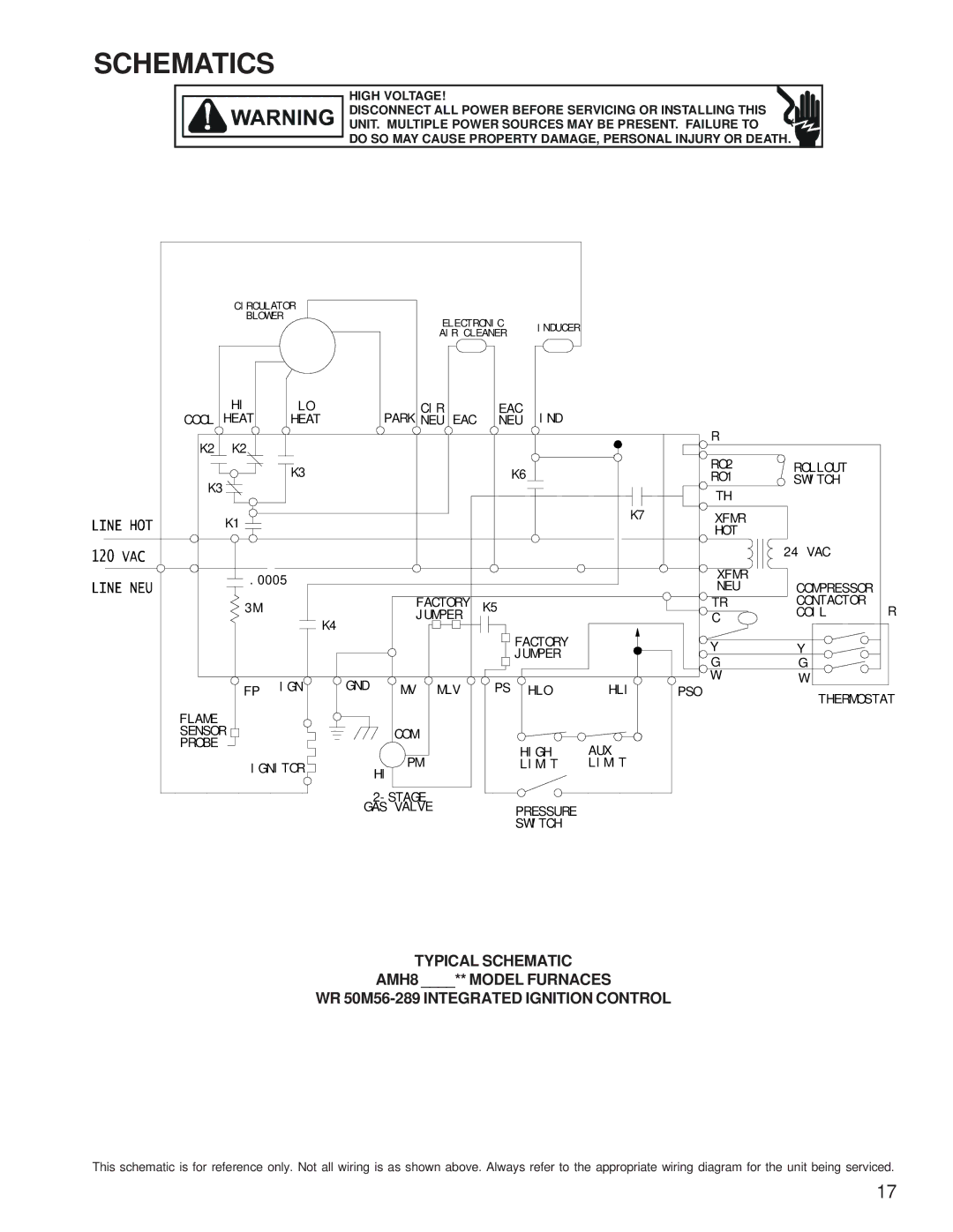 Amana AMH* service manual Schematics 