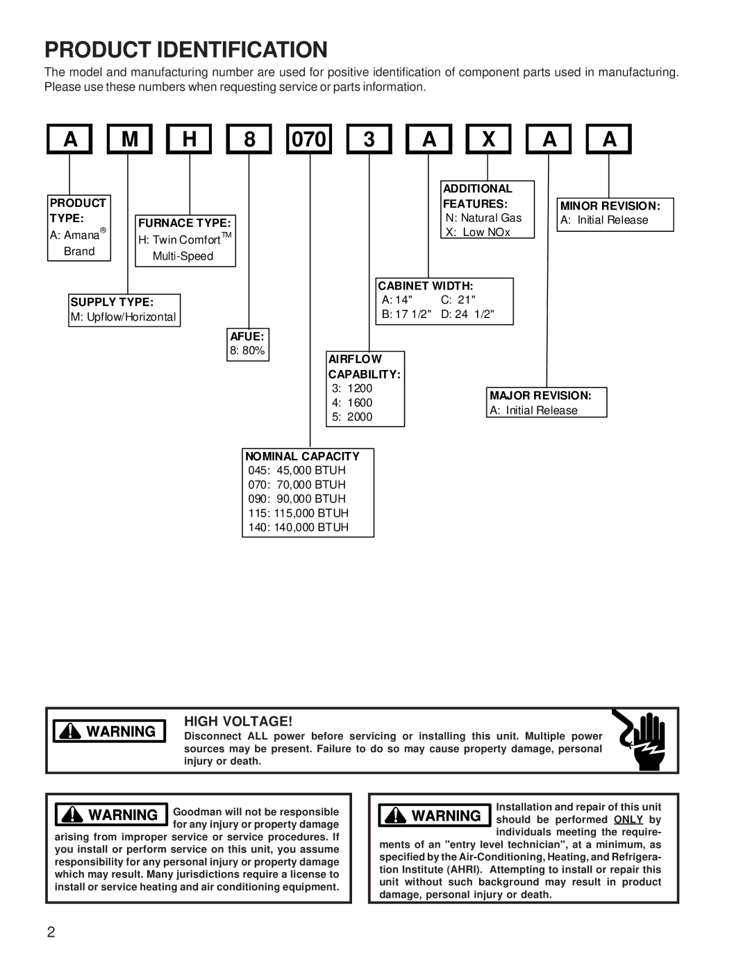 Amana AMH* service manual Product Identification, 070 